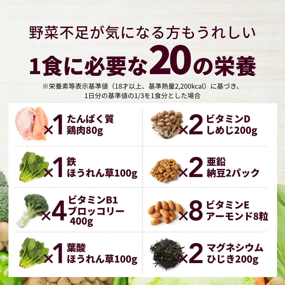 プロテインカレー