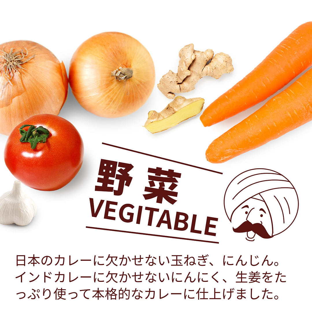 プロテインカレーの材料野菜