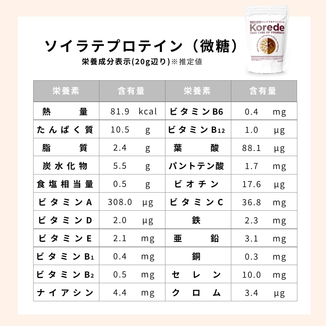 ソイラテプロテイン（微糖）