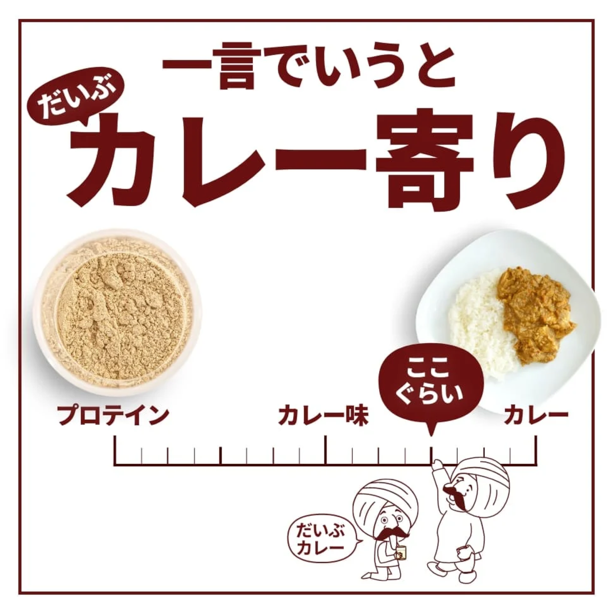 プロテインカレー
