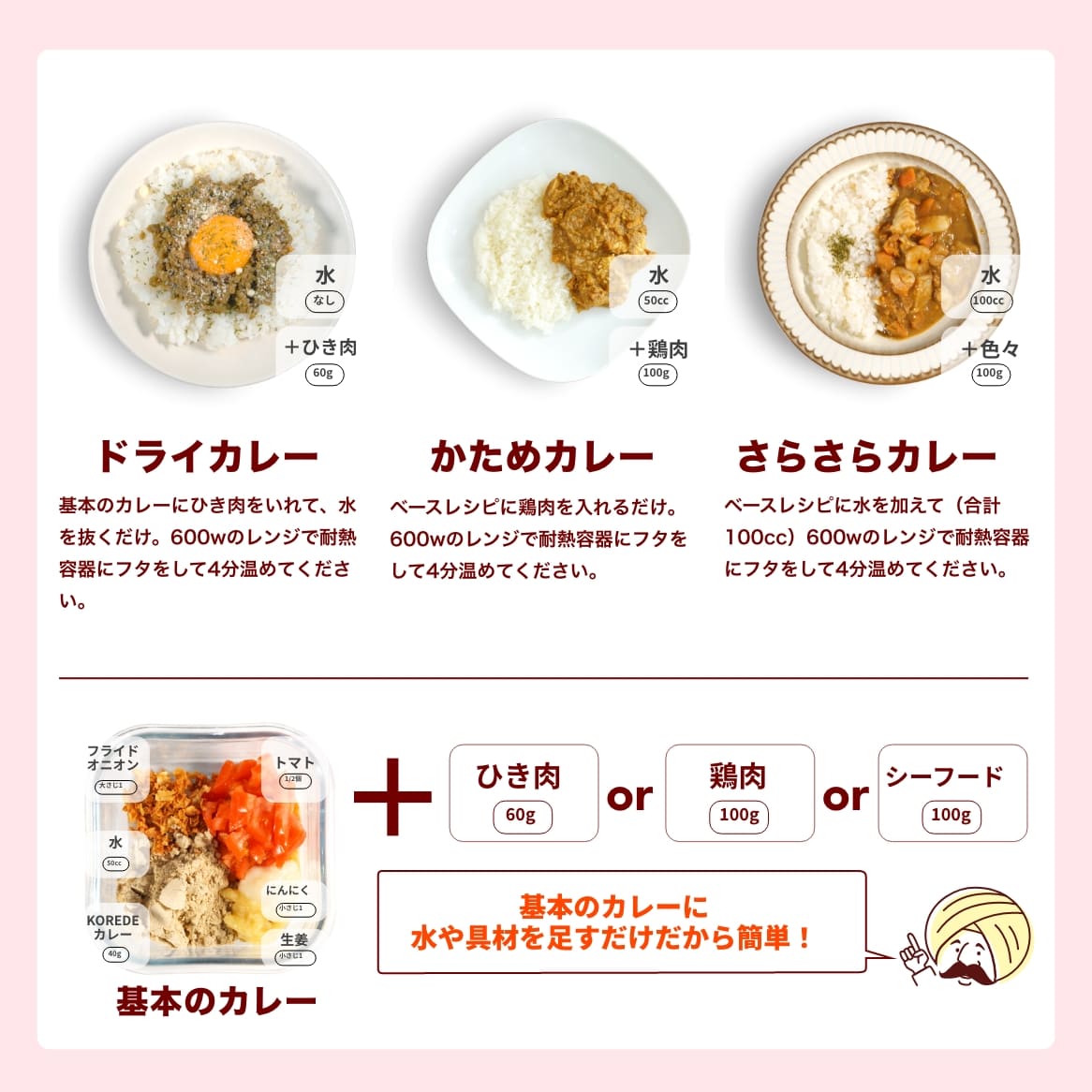 プロテインカレーのアレンジレシピ