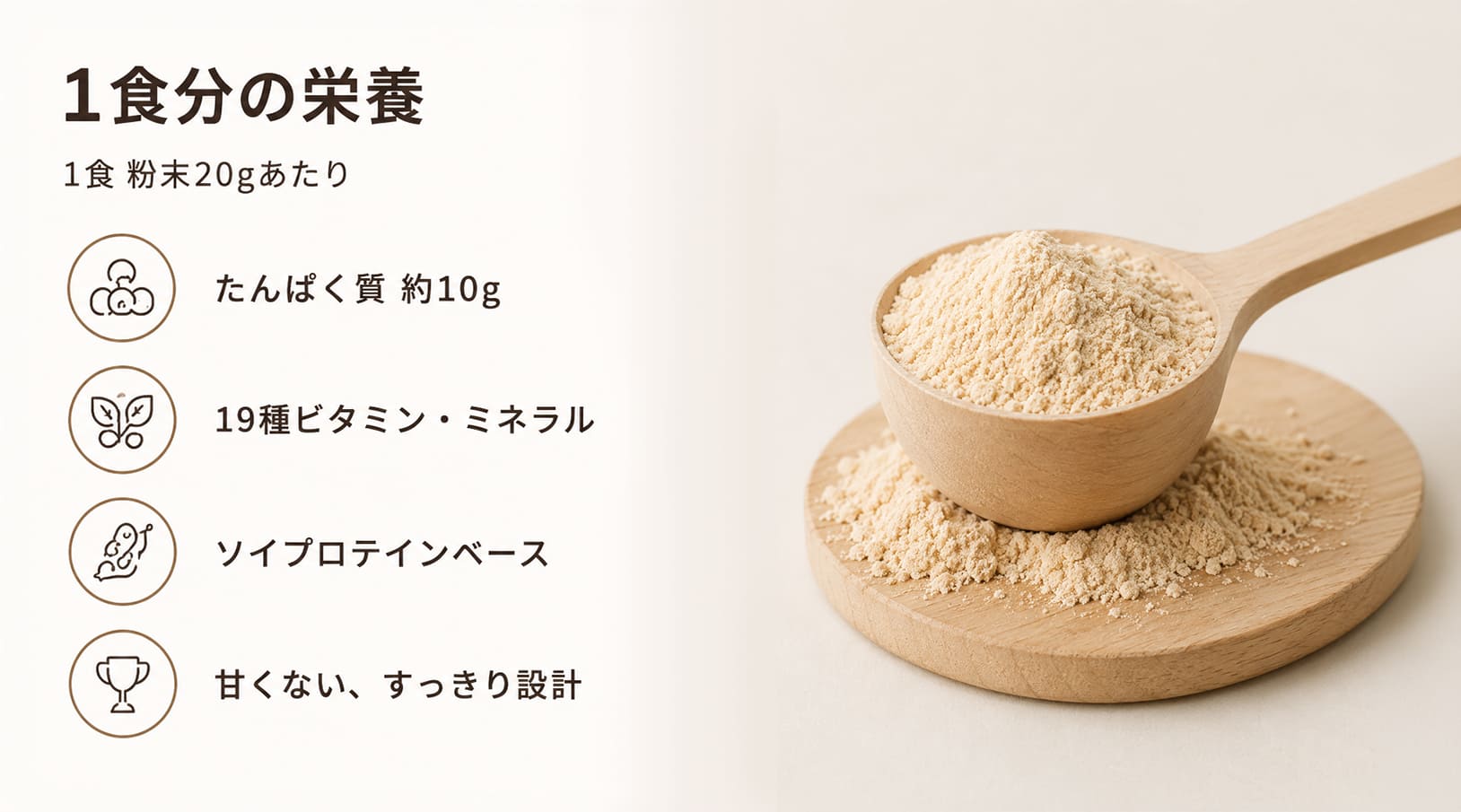 甘くない緑茶プロテイン – プロテインスープ専門店 KOREDE