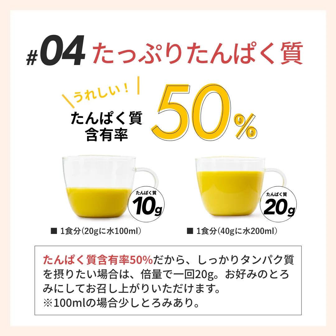KOREDEプロテインスープたんぱく質含有率