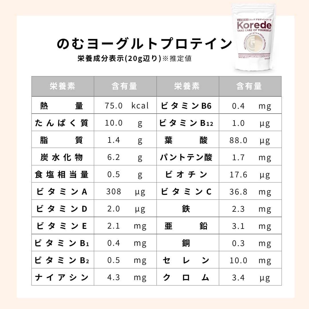 のむヨーグルトプロテイン