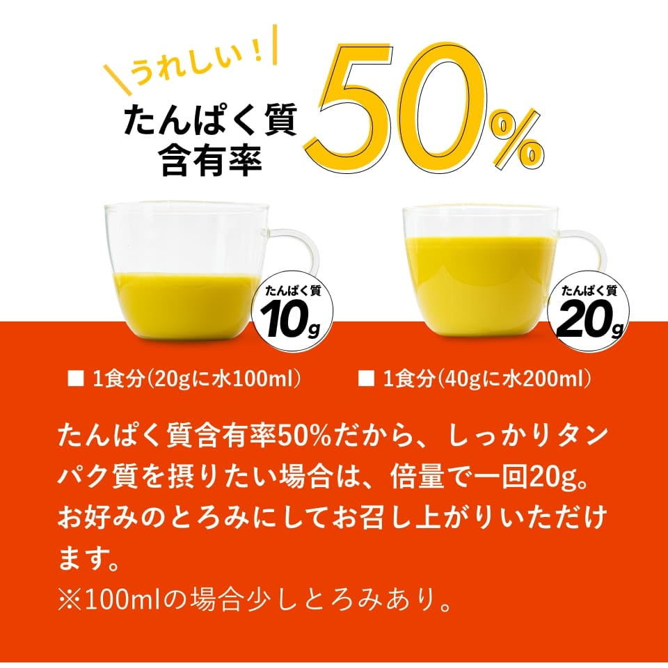 【初めてのプロテインスープ】