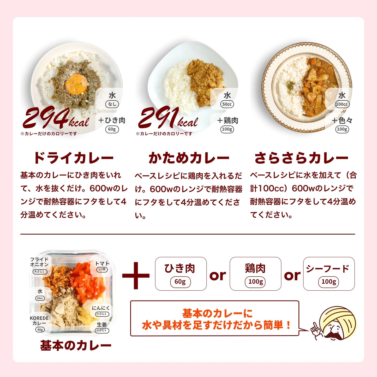 完全プロカレー