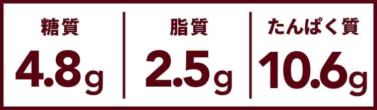 コーンクリームプロテインスープ栄養成分