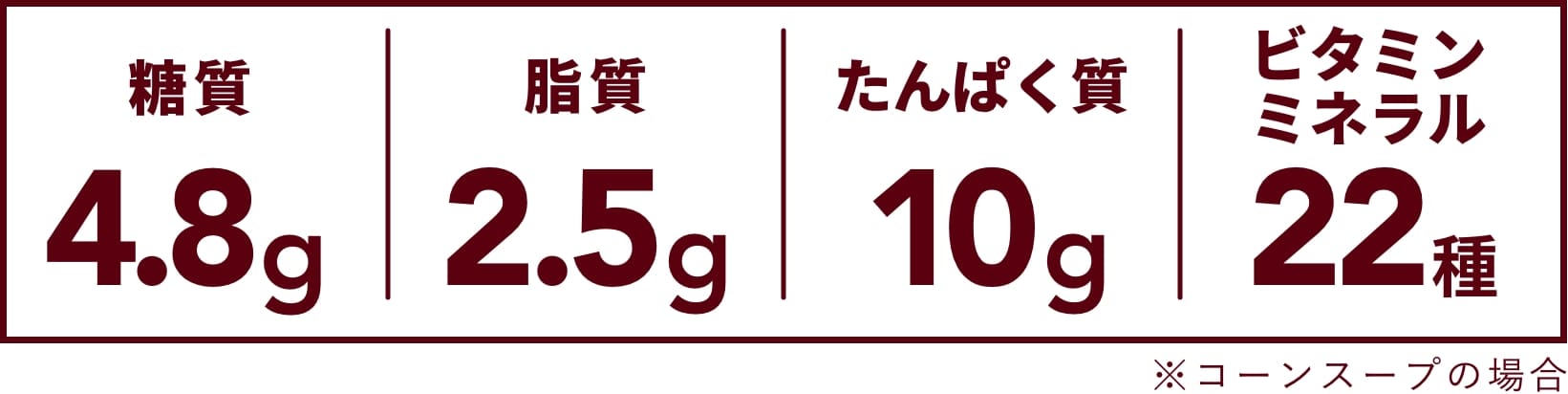 プロテインスープ栄養成分